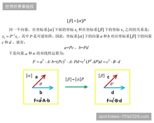 国际足联物流系统接入地理围栏实时监测，强力驱逐未经协议授权的场外配送车辆